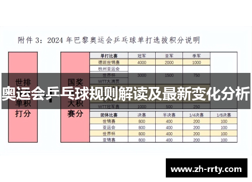 奥运会乒乓球规则解读及最新变化分析